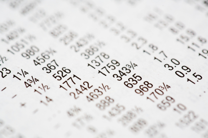 Valuation Concepts: A Diagram